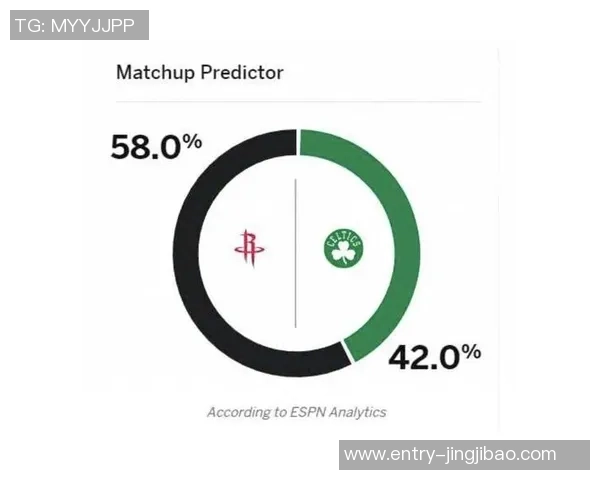 凯尔特人对阵火箭的全面分析与比赛展望 凯尔特人对阵火箭的全面分析与比赛展望